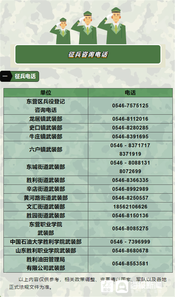 玻璃基覆铜板 第345页