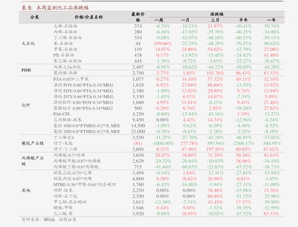 第1451页