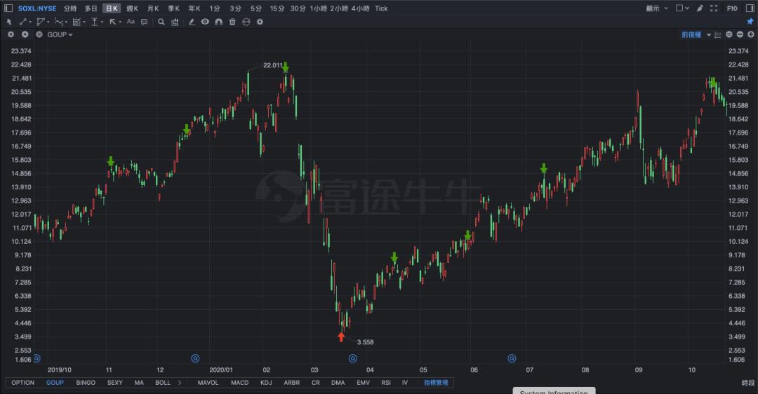 最新芝麻分截图,信用价值的瞬间展现