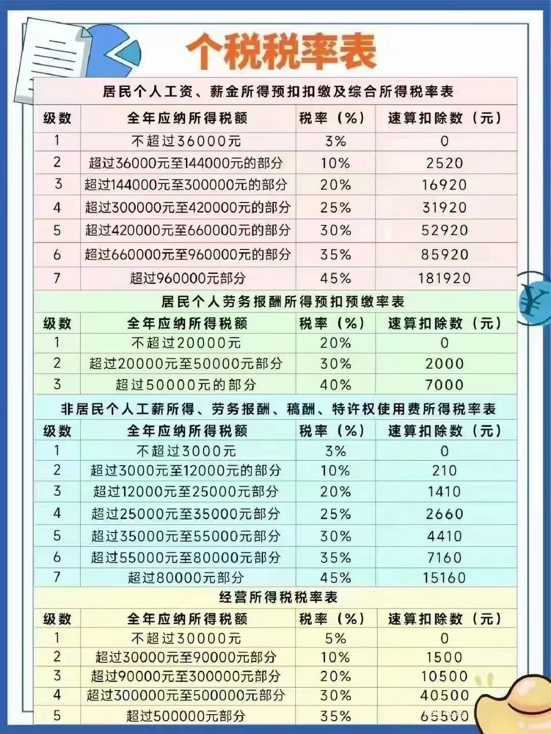 玻璃基覆铜板 第339页