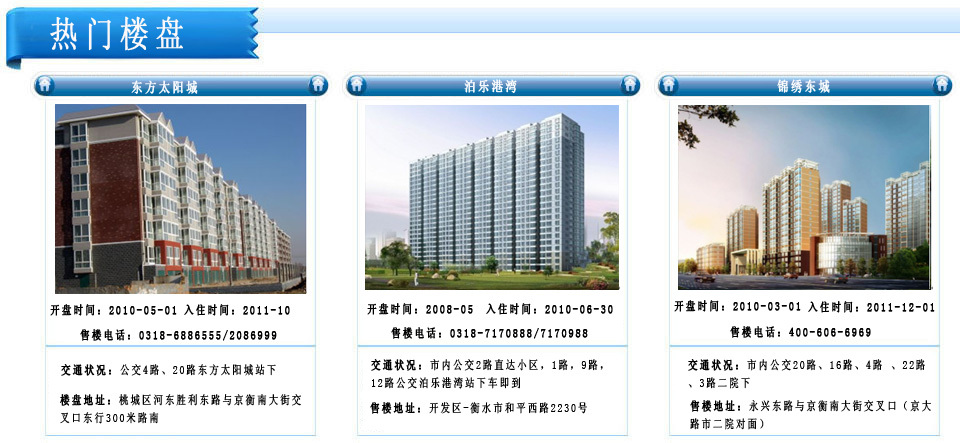 衡水最新房价揭秘,探寻居住新价值