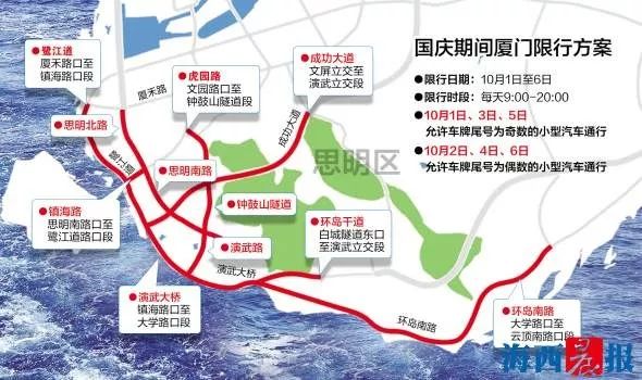 厦门最新限号措施实施,绿色出行,共筑美好未来