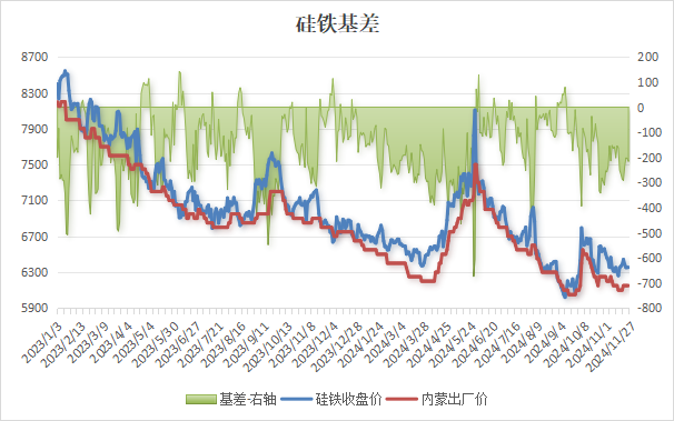 今日铁价动态,探寻金属世界的价值与魅力