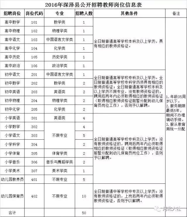 深泽最新招工热潮,探寻职业新机遇,共筑美好未来发展之路