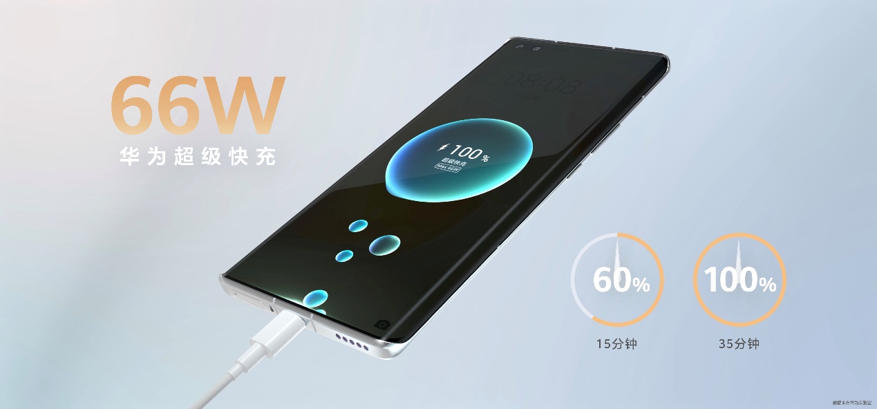 华为最新快充技术,速度与安全的无缝融合