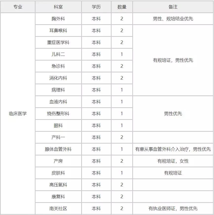 武安最新招工信息,探寻职业发展新机遇