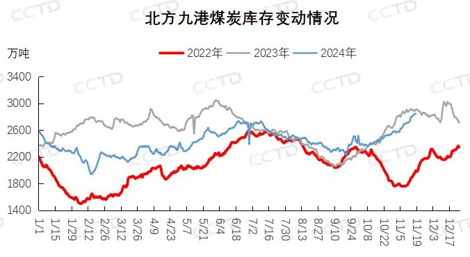 柴煤最新价格及市场走势与影响因素深度解析