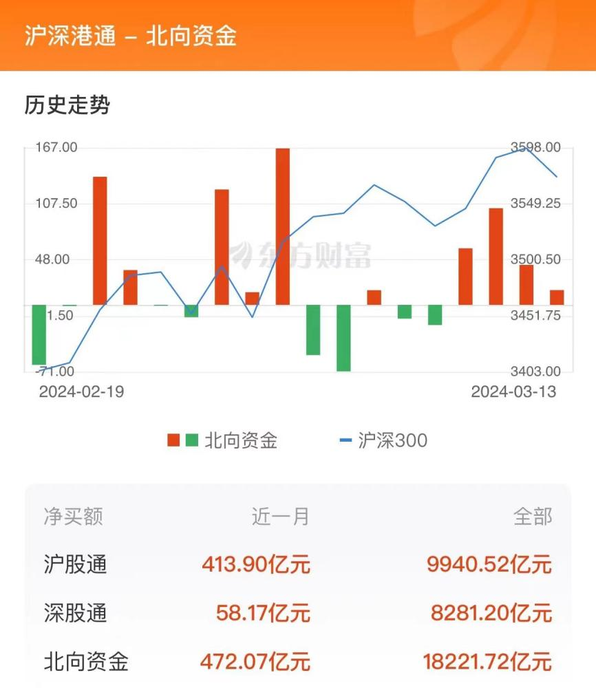 最新股票新闻,引领投资风向,掌握股市动态