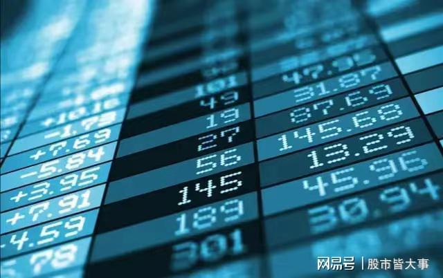 最新股票新闻,引领投资风向,掌握股市动态