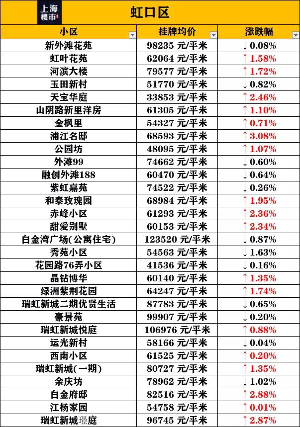 透明LED显示屏 第341页