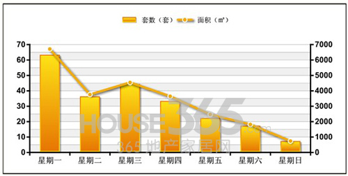 巢湖楼市繁荣与发展同步,最新动态展现城市面貌