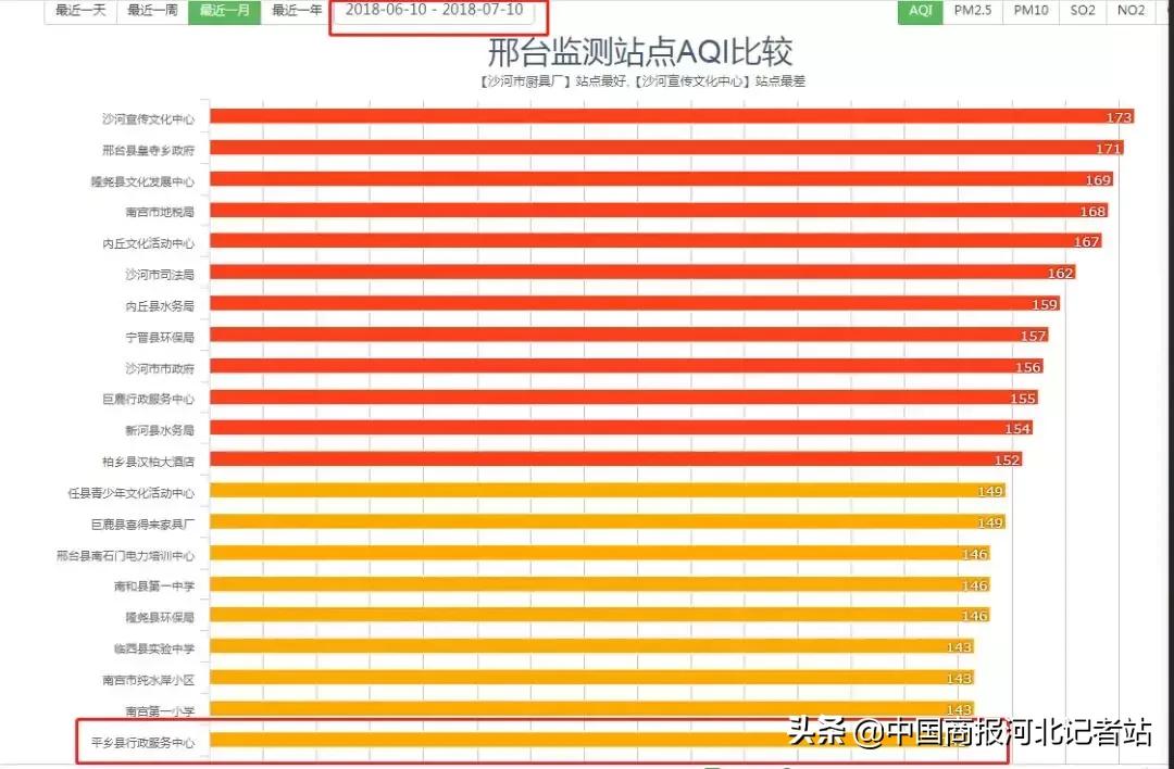 佛山市镓友电子 第313页