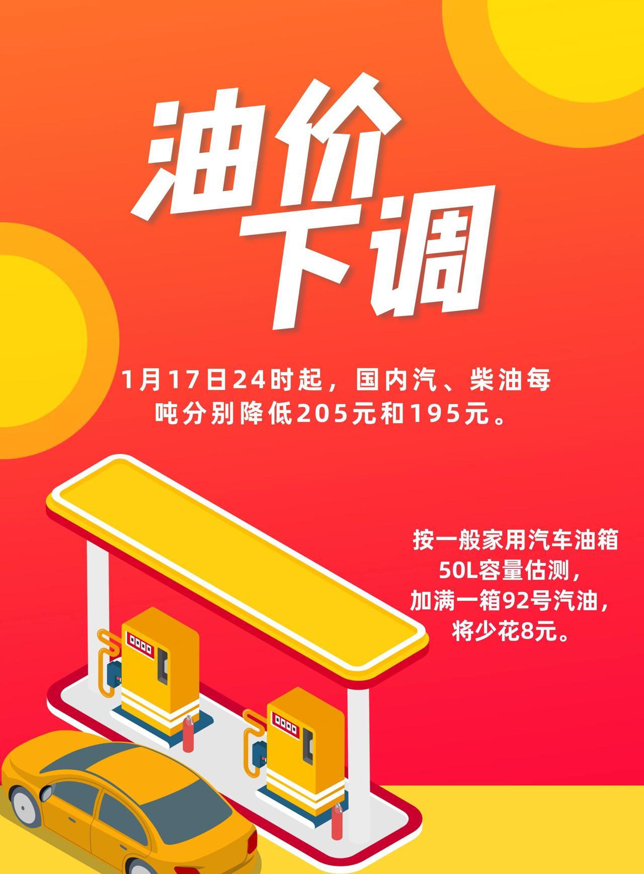 今日汽油价格调整最新动态，波动背后的故事与广泛影响