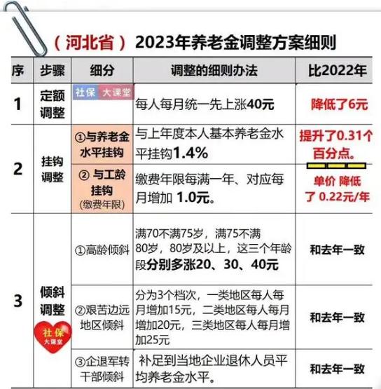 佛山市镓友电子 第284页