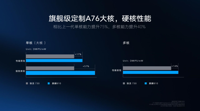 第1070页