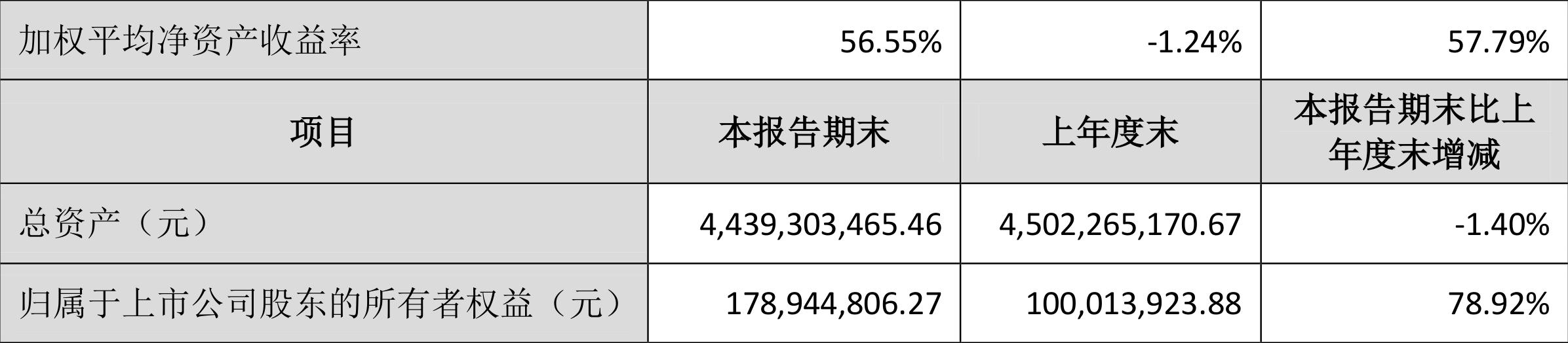 第1069页
