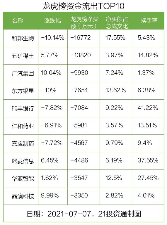 第1062页