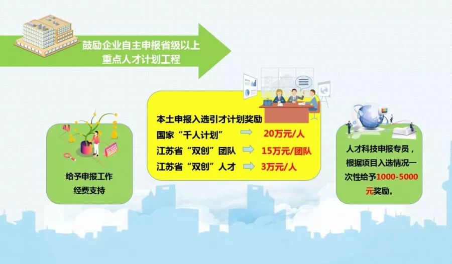 第1055页