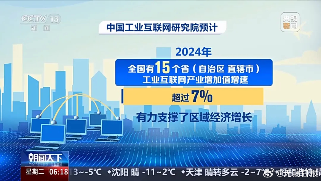 第1050页