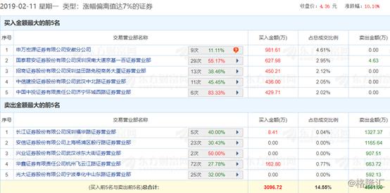 银星能源最新动态，引领未来能源变革的强劲引擎