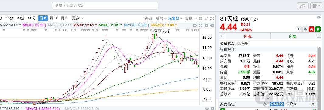 第1045页