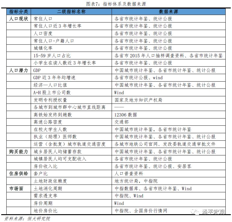 第983页