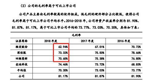 中信证券最新报告揭秘未来经济趋势与行业洞察