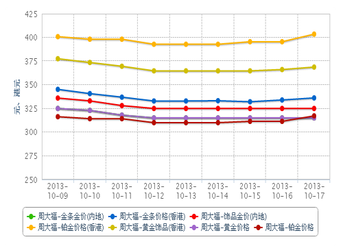 第863页