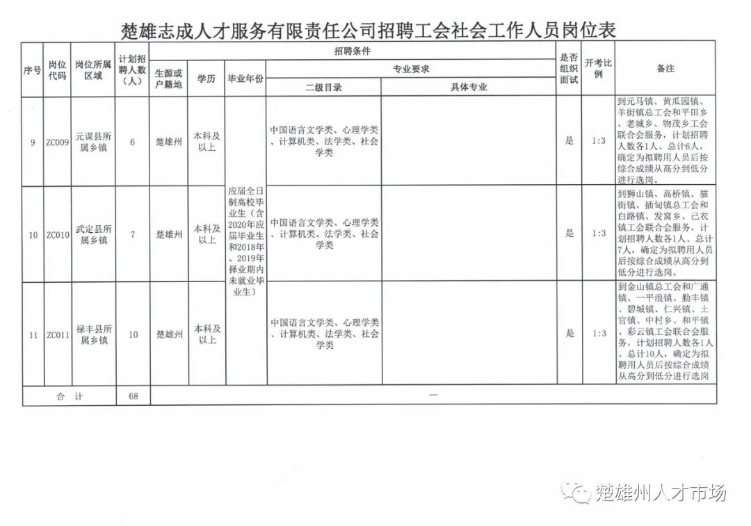 第757页