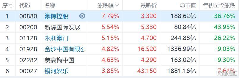 今晚澳门9点35分开奖,科学解说指法律_Tablet57.496