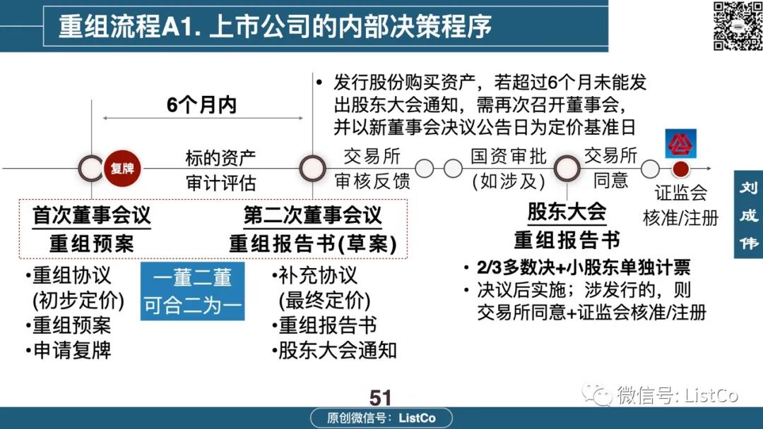 第655页