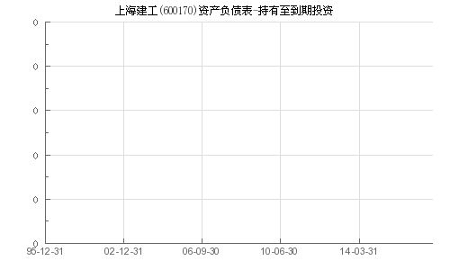 铝基覆铜板 第152页