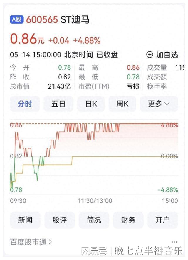 迪马股份最新动态，创新引领未来，携手共创美好明天