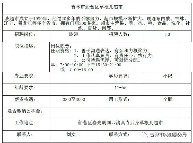 霍林河最新招聘启事，探寻职业新机遇，共筑未来梦想团队