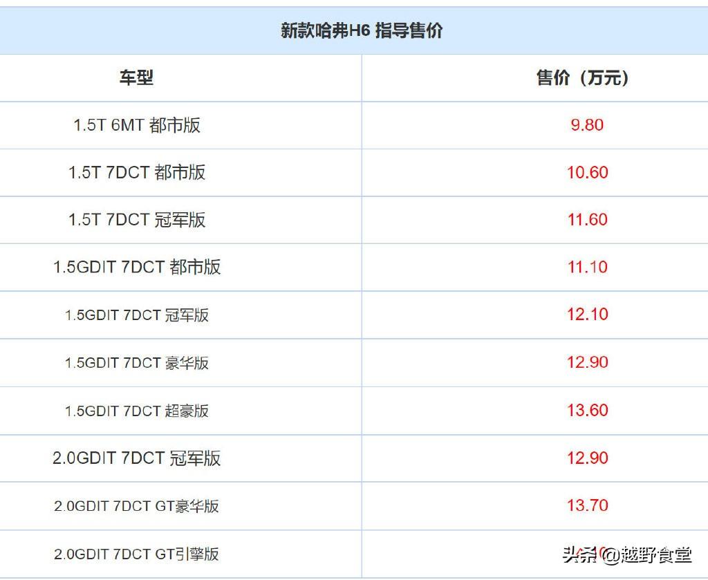 铝基覆铜板 第109页
