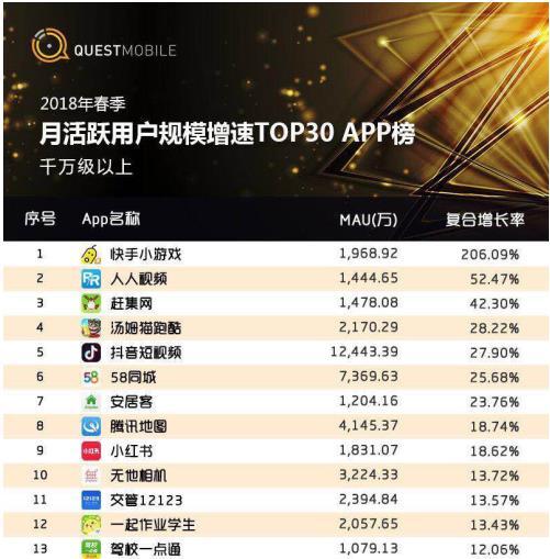 最新赶集网招聘信息，职场新机遇热门指南探寻处