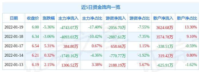 新筑股份，创新引领强劲发展势头，最新消息揭示未来方向