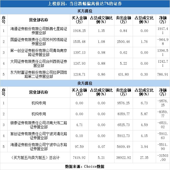 铝基覆铜板 第89页