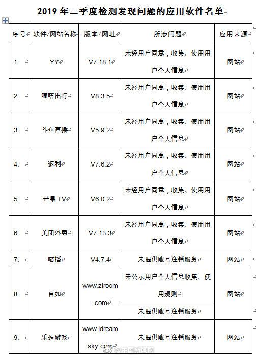 铝基覆铜板 第116页