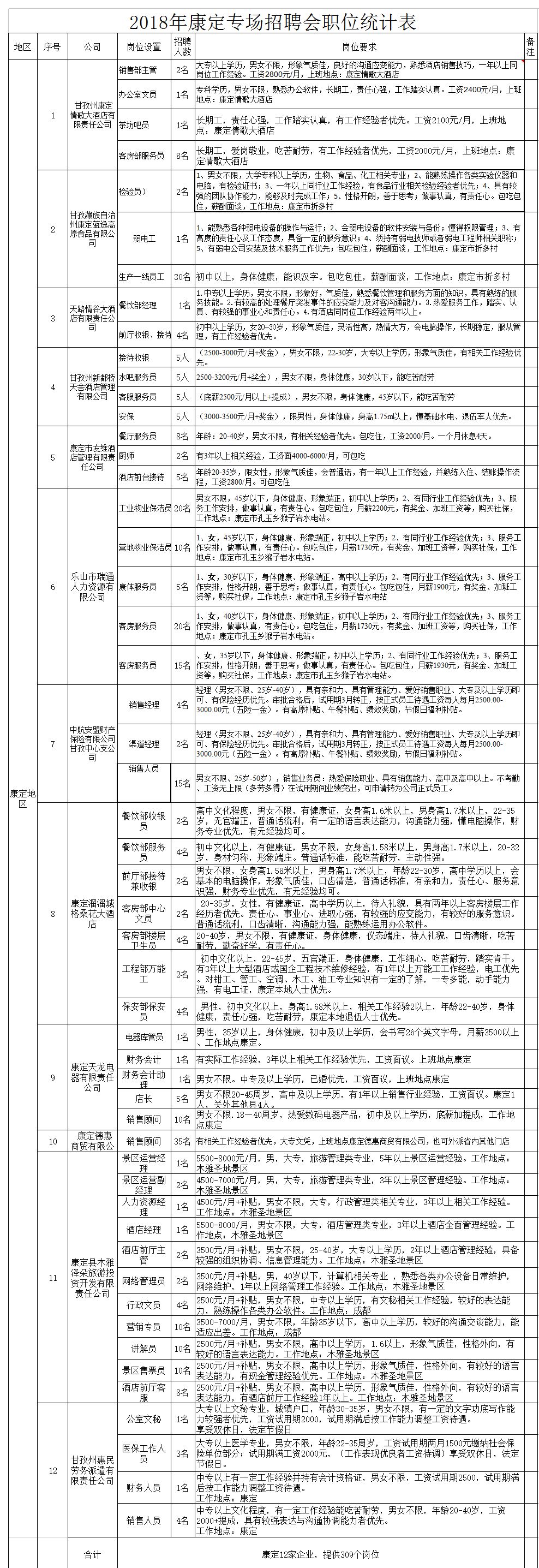 玻璃基覆铜板 第78页