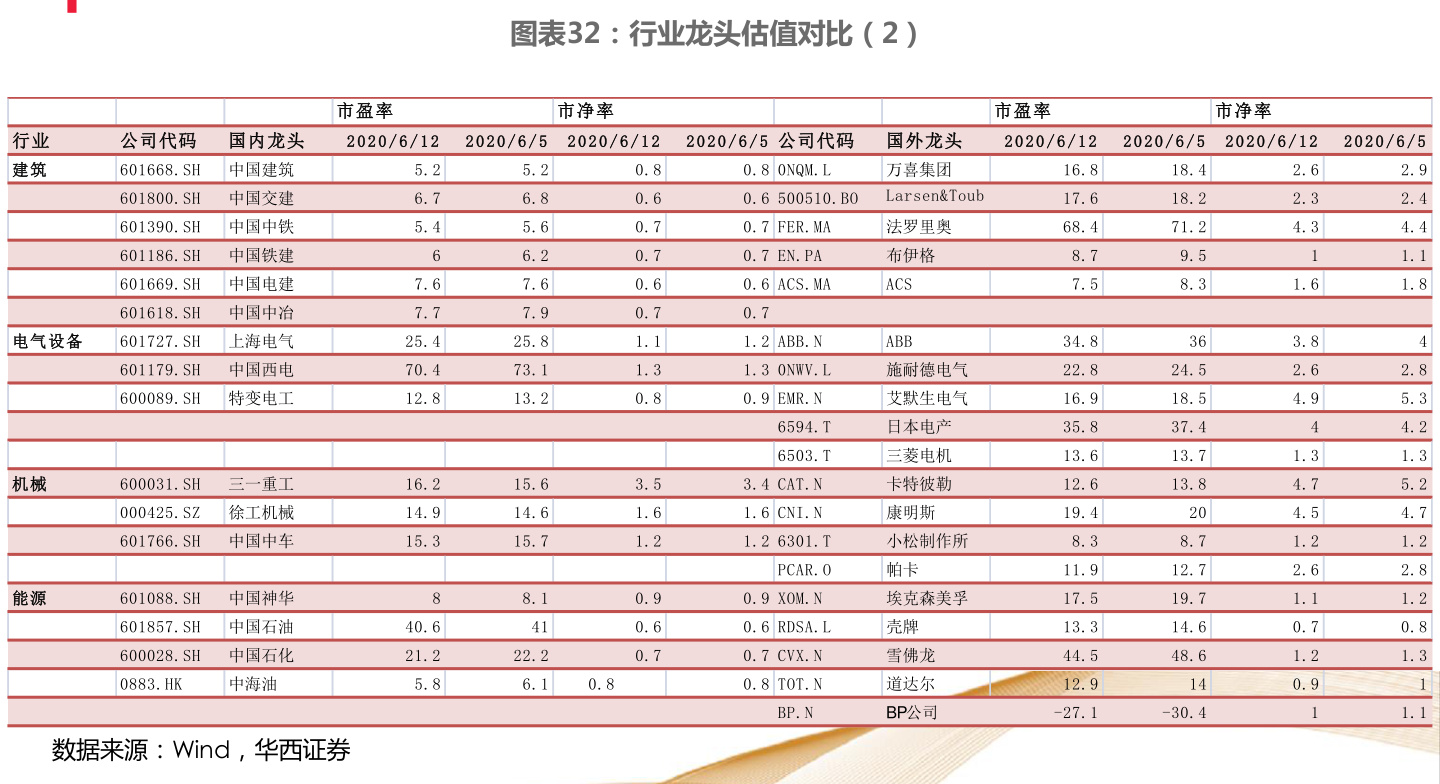 最新可转债一览表，探索金融市场机遇与挑战的指南