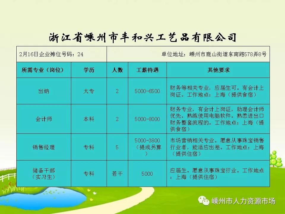 长兴招聘信息最新，职场黄金机会等你来探索