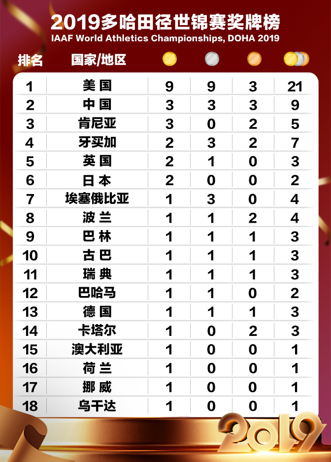 佛山市镓友电子 第66页