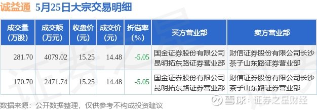 诚益通引领未来创新与变革的最新消息动态
