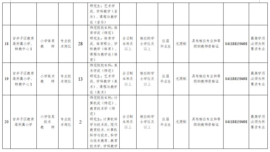 鞍山市最新招聘信息引领职场趋势，掌握就业机会新风向