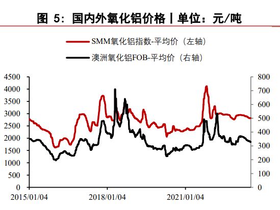 玻璃基覆铜板 第40页