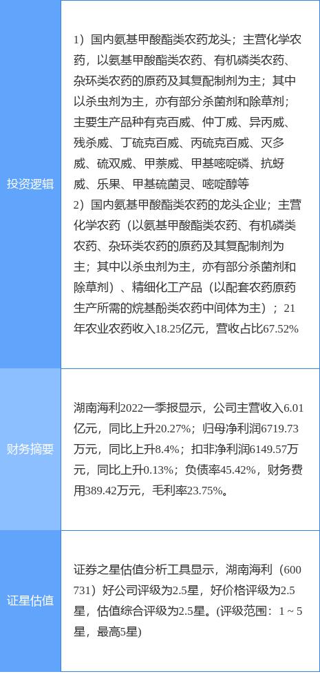 湖南海利引领未来变革的力量，最新消息揭秘发展动态
