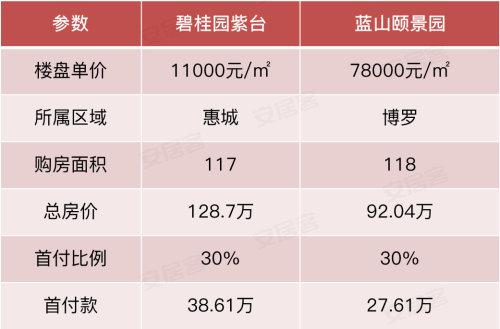 玻璃基覆铜板 第33页