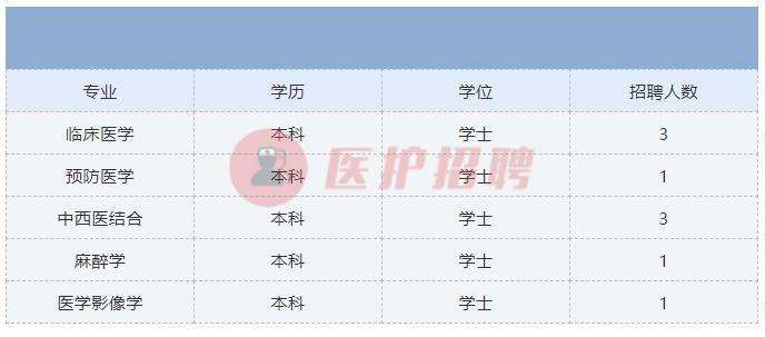 宝鸡市最新招聘信息引领职业风向标