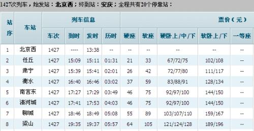北京西到宣化火车时刻表详解，历史与现代的穿越之旅